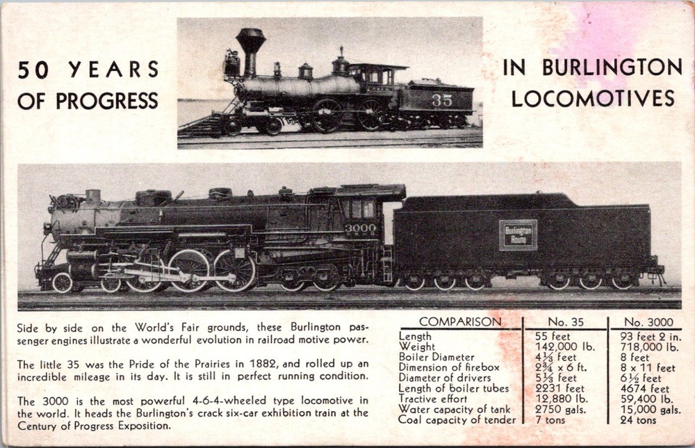 50 Years Of Progress In Burlington Locomotives Railroad Postcard Old Vintage