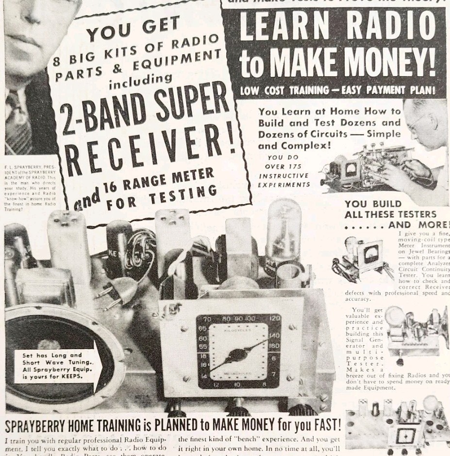 1948 Sprayberry Academy Of Radio Advertisement Electronics Repair Vintage E2H2-image