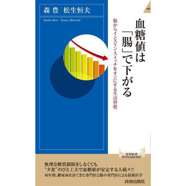 Blood Sugar Levels Fall in Intestines Lifestyle Habits That Turn On Japan