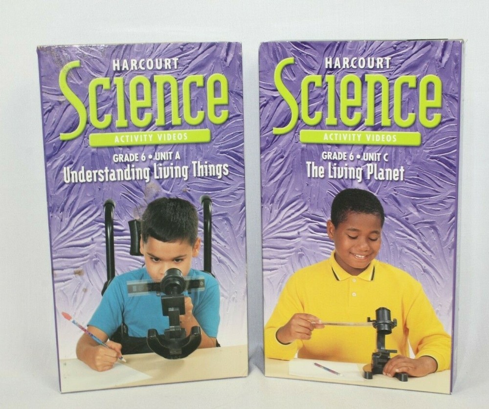 Educational Science Activity Videos Grade 6 Unit A/C Living Things/Living Planet-image