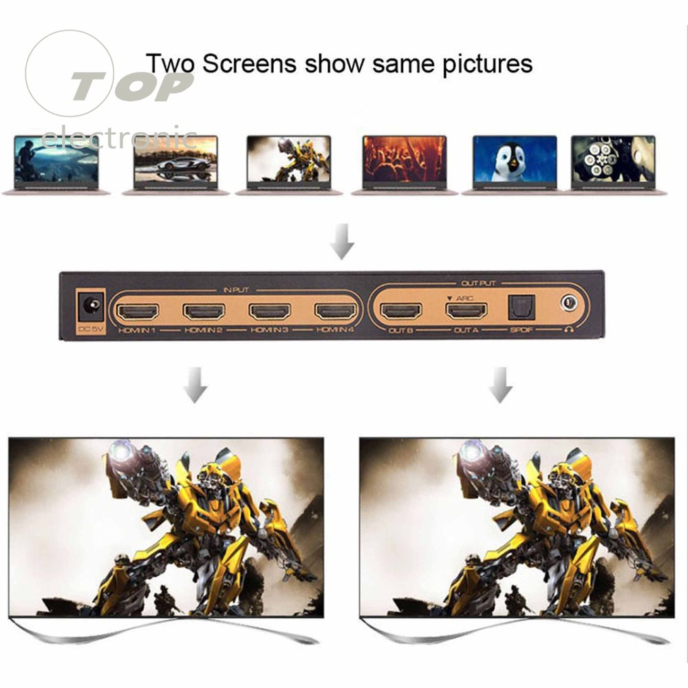 6x2 HDMI True Matrix 4K Video Switcher Splitter Converter PIP Audio Extractor