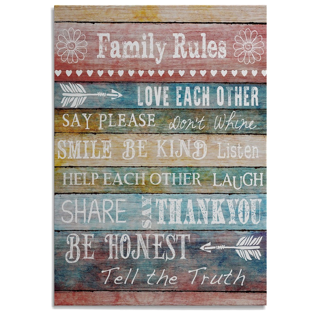 Canvas Art for Room Decor Love each other Family Inspirational Quotes Modern ...