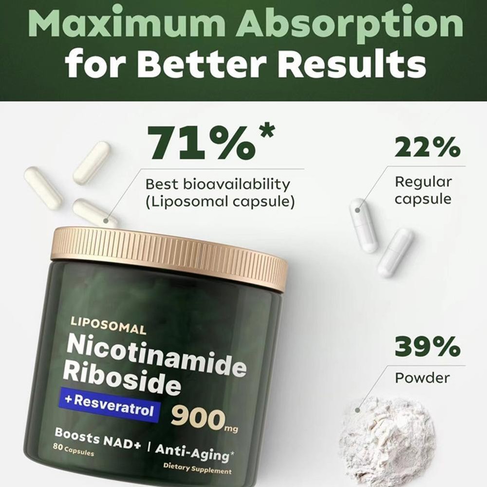NAD+ Supplement for Anti-Aging/Energy/Focus - Nicotinamide Riboside Resveratrol=