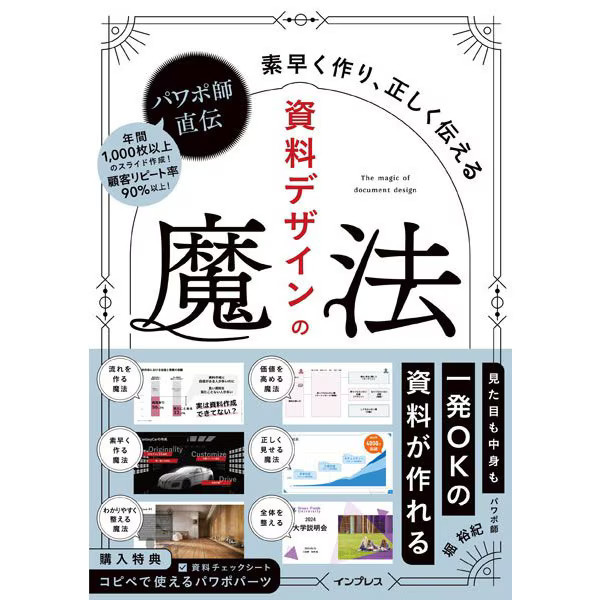 Powerpoint Master Document Design Create Presentation Excellent For Ages 14+