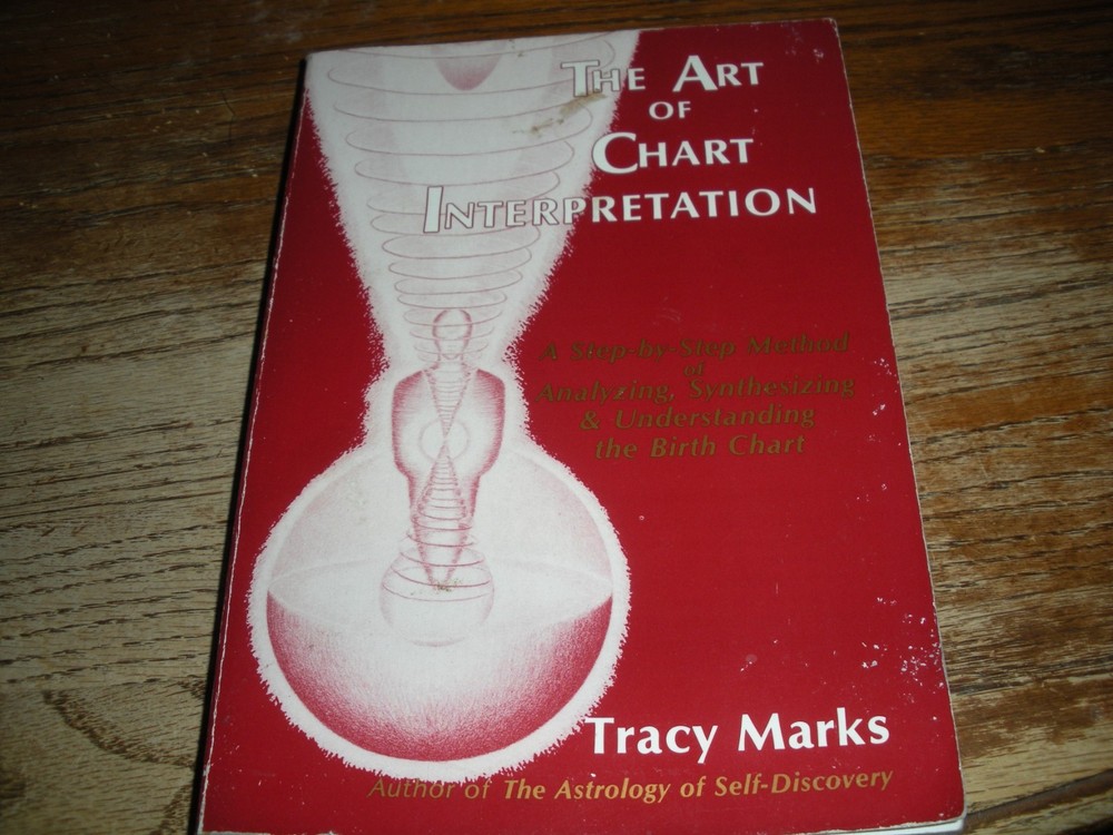 The Art of Chart Interpretation: A Step-by-Step Method for Analyzing, Synthe...