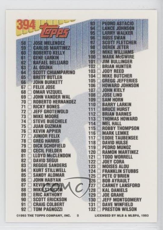 1993 Topps Checklist #394Fulfilled by COMC - World’s largest consignment service