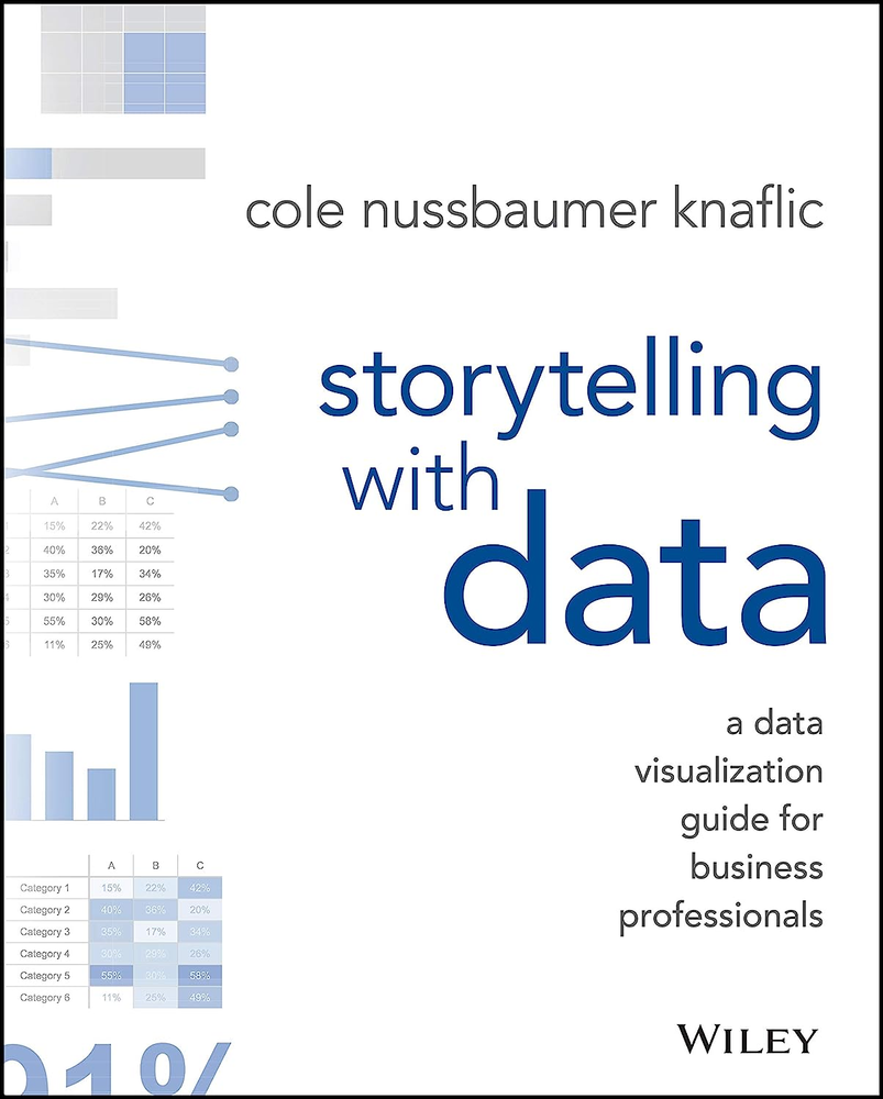 Storytelling with Data: a Data Visualization Guide for Business Professionals