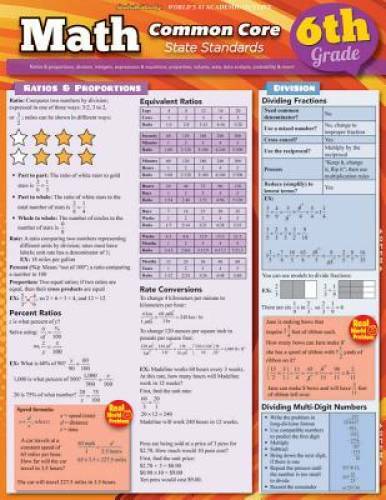 Math Common Core 6Th Grade (Quick Study: Academic) - Paperback - GOOD
