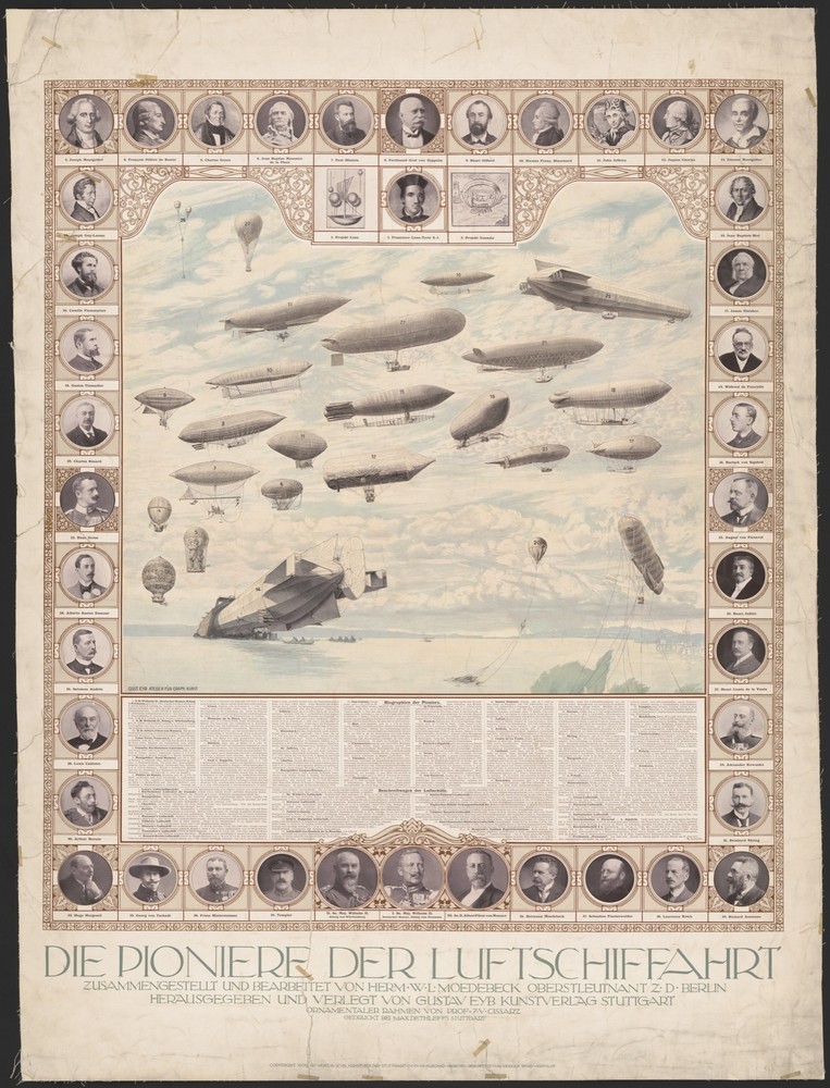 9669.Decoration Poster.Room Wall art.Home interior decor.Hot air balloon pioneer