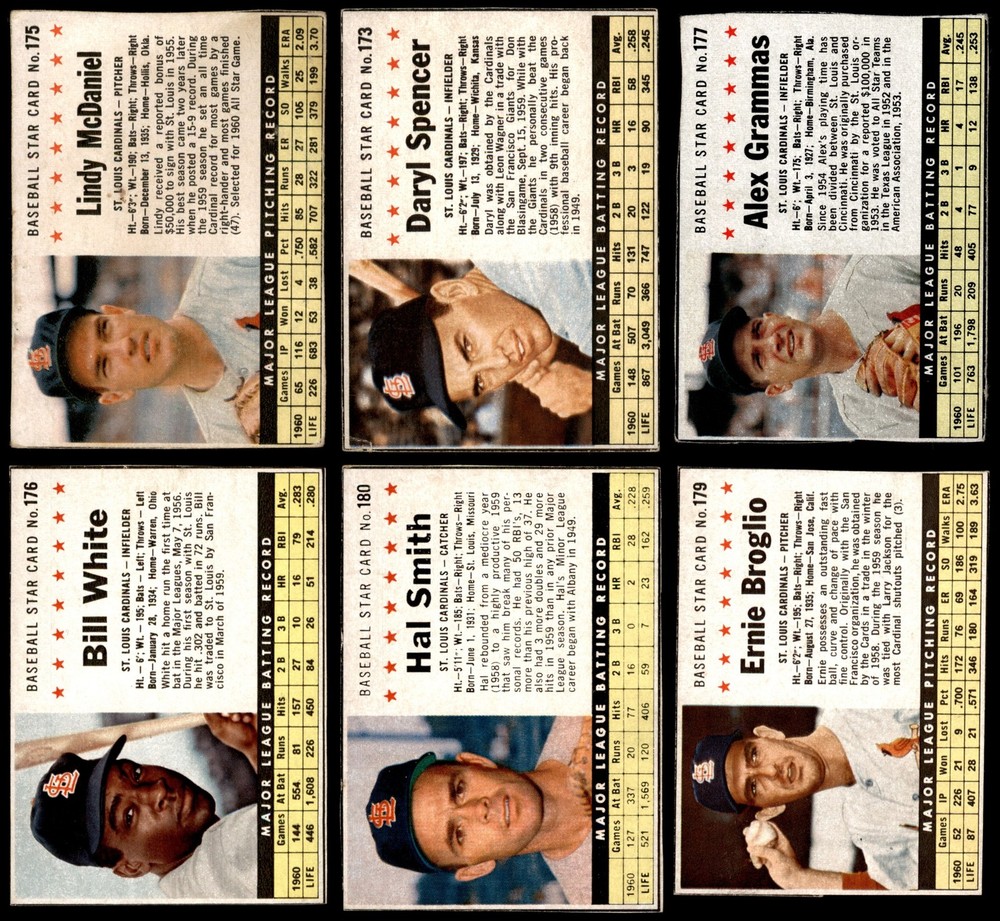 1961 Post Cereal St. Louis Cardinals Near Team Set 5 - EX 7260212 (6 / 10 cards)