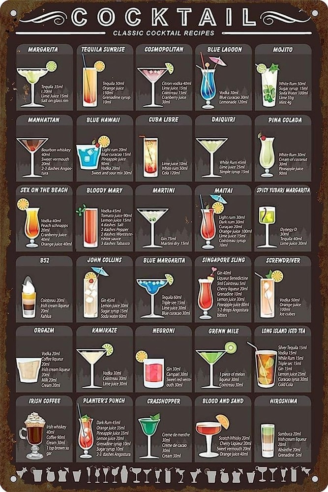 Funny Cocktail Mixology Recipe Metal Sign Vintage Bar Wall Decor 8x12 Inches