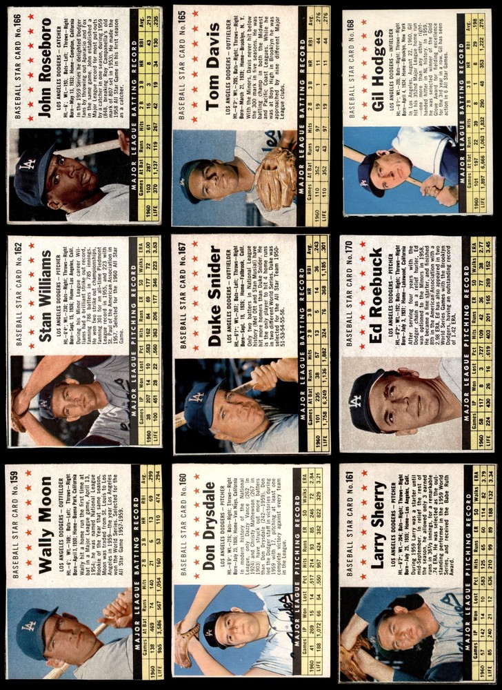 1961 Post Cereal Los Angeles Dodgers Near Team Set 5 - EX 7254168 (9 / 14 cards)