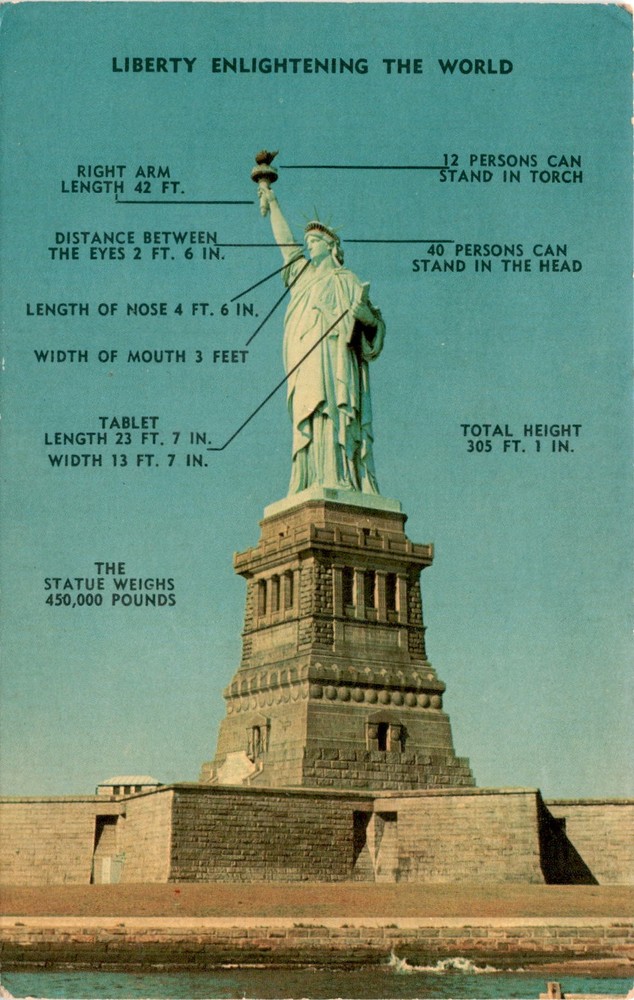 Statue of Liberty and Andrew Jackson postcard from Liberty Island New York