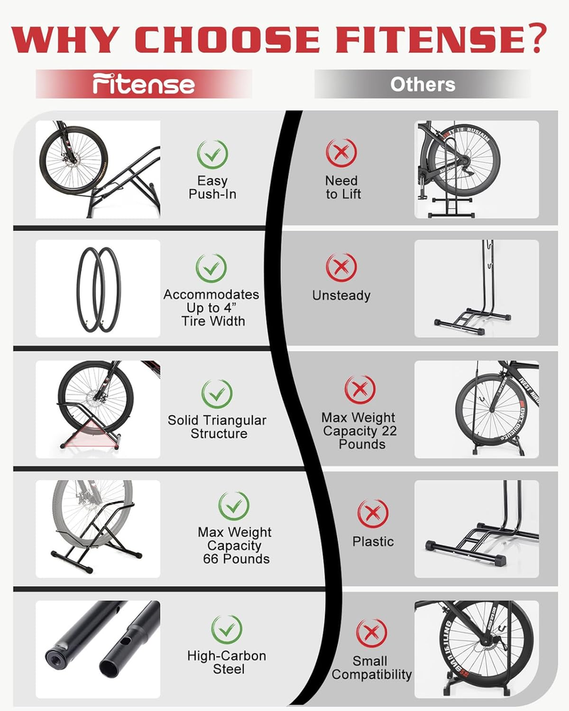 Upgraded 4-Inch Heavy Duty Bike Floor Stand for Garage or Indoor Storage