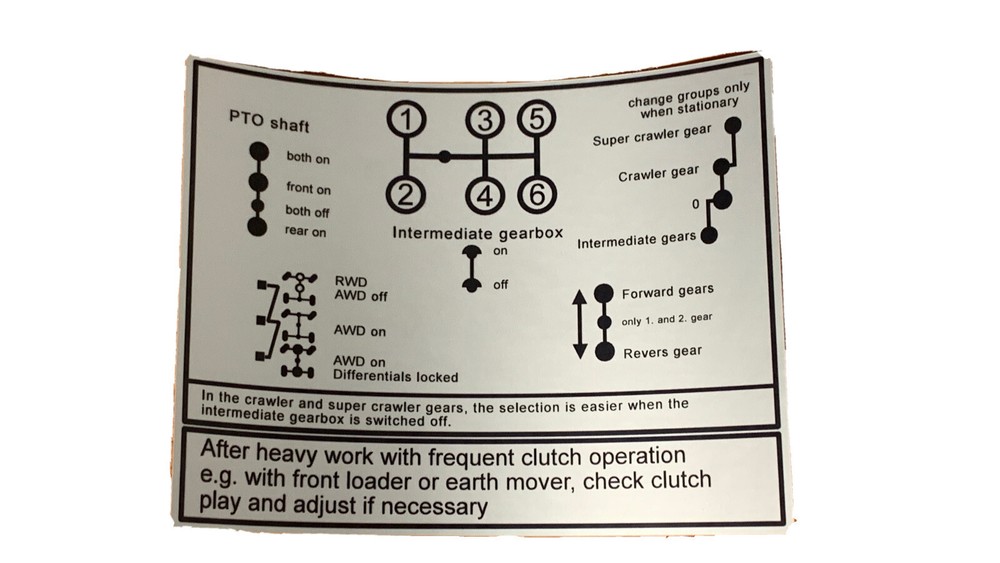 Unimog Shifting Diagram 421 403 406 416 Large Transmission English Version New