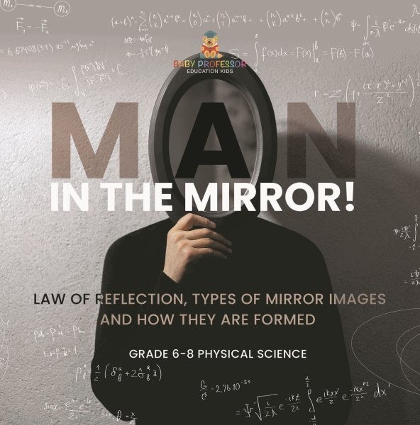Man in the Mirror! Law of Reflection, Types of Mirror Images and How They Are...