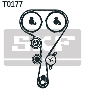 VKMC 06104 SKF Water Pump + Timing Belt Kit for Renault