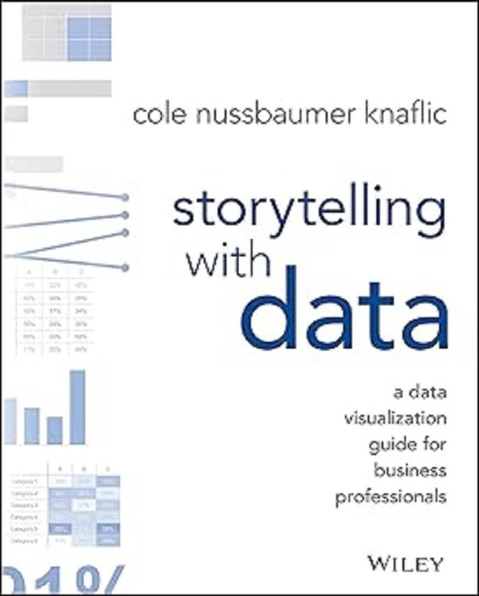 Storytelling With Data Paperback Q301