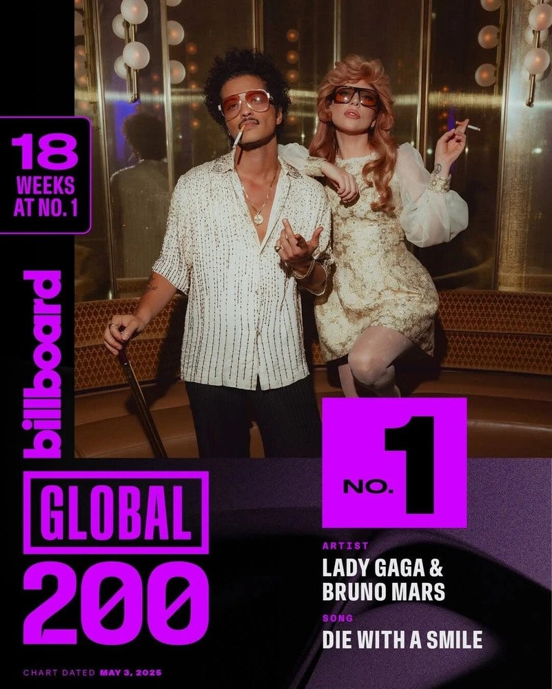 Lady Gaga and Bruno Mars Die With a Smile 2025 No 1 Song Poster