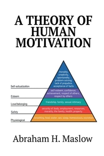 A Theory of Human Motivation by Abraham H Maslow: New