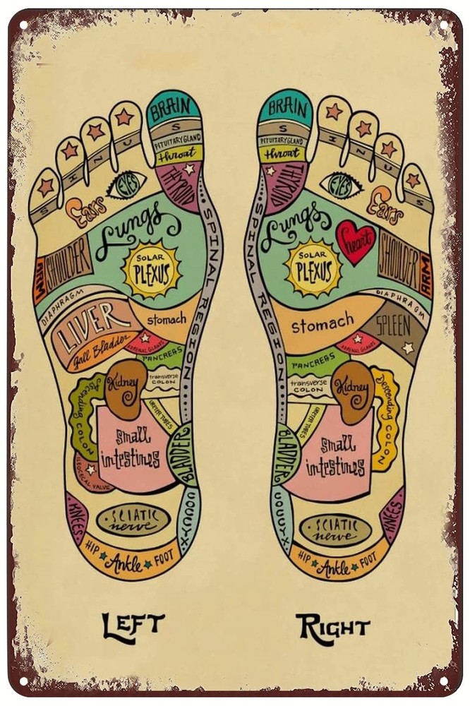 Vintage Metal Signs Foot Reflexology Chart Poster Massage Therapist Tin Sign ...