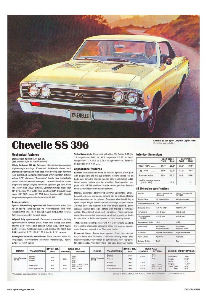 1967 Chevelle SS 396 ad specs | POSTER 18 X 24 INCH | Classic car