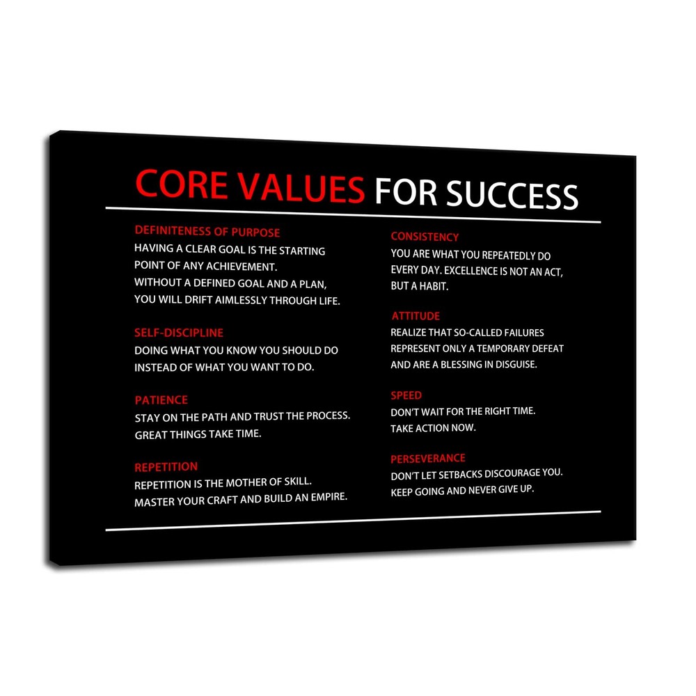 Core Values Motivational Wall Art Inspiring Canvas Poster