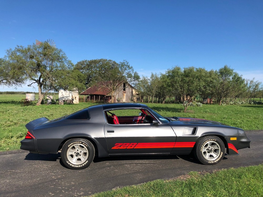 1981 Chevrolet Camaro Z28 char-red | 24x36 inch POSTER | vintage classic car