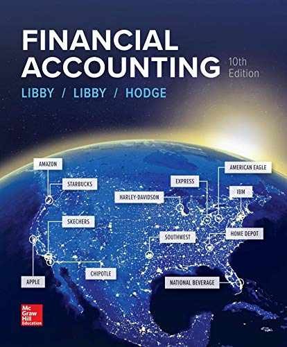 Loose Leaf for Financial - Loose Leaf, by Libby Robert; Libby - Very Good