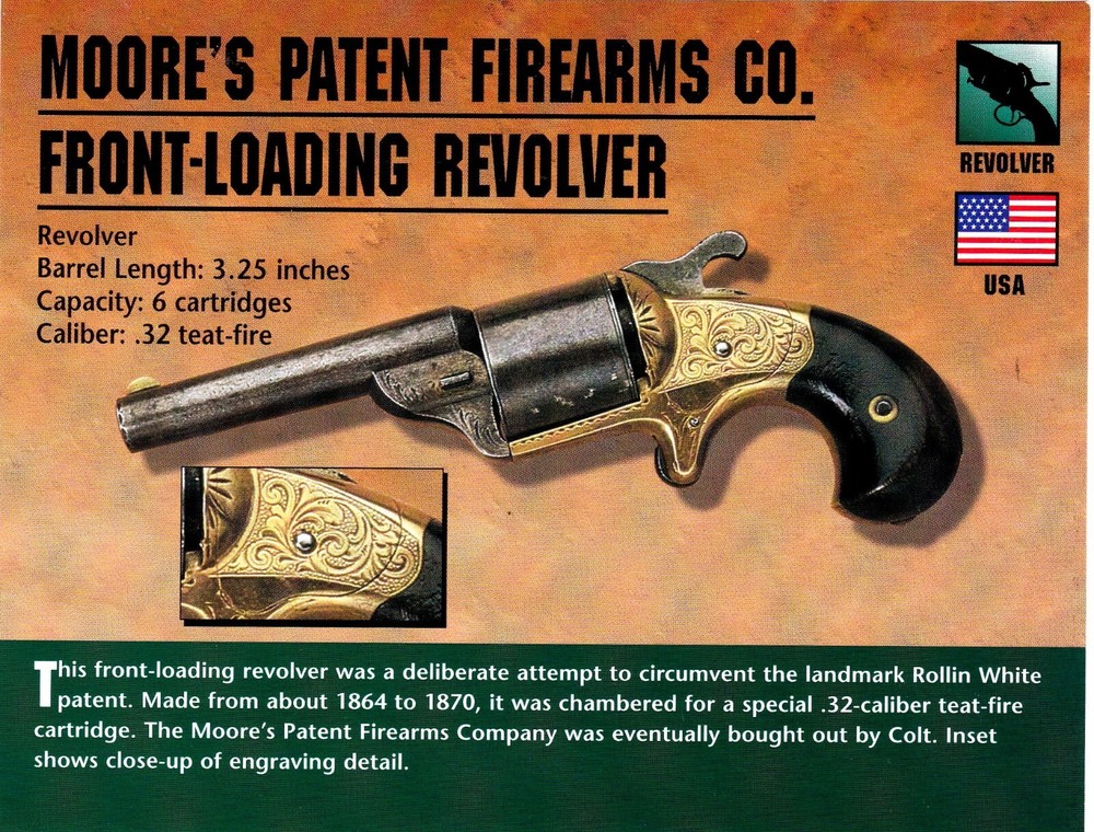 Moore's Patent Firearms Co. Front Loading Revolver Classic Firearms Photo Card u