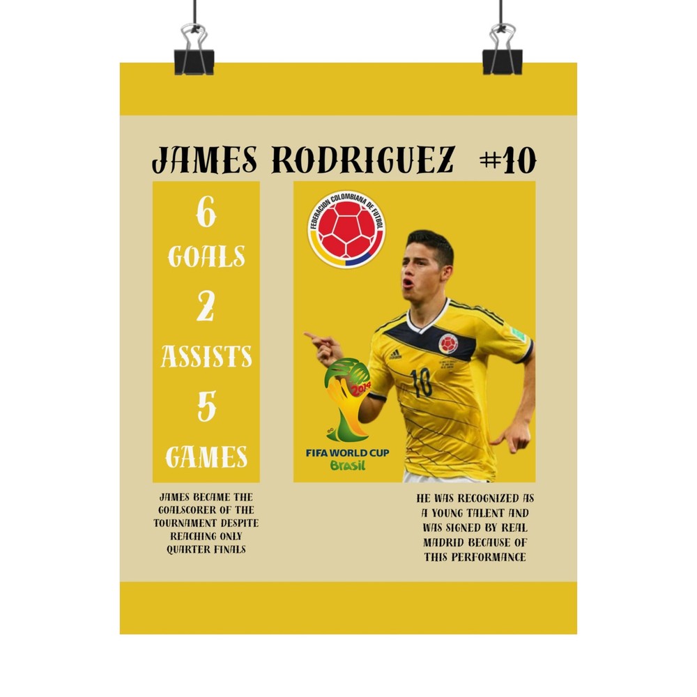 James Rodriguez Poster Matte Vertical Poster | Sports Wall Art