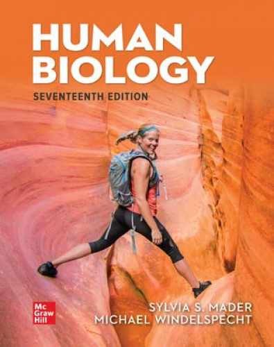 Loose Leaf for Human Biology - Loose Leaf, by Mader Sylvia S.; - Acceptable n