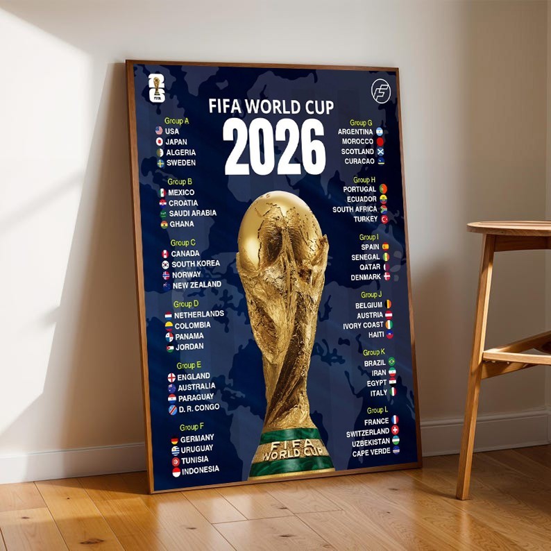 FIFA World Cup 2026 Groups Schedule Football Poster