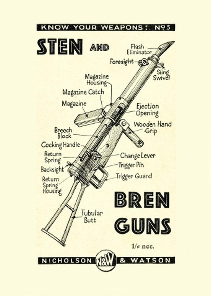 Sten and Bren Guns by Anon (English) Paperback Book