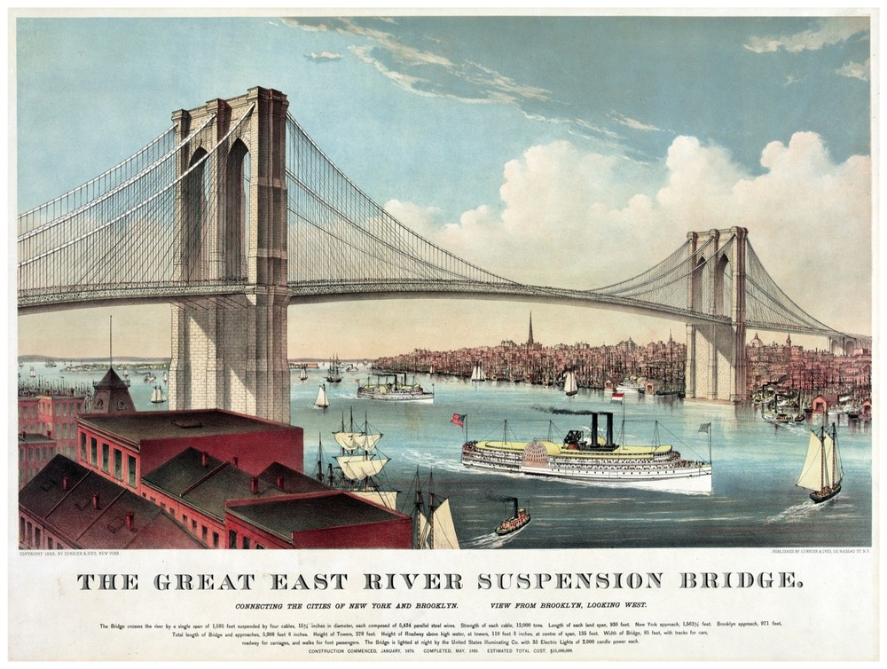8962.Decoration Poster.Home room wall interior decor.Brooklyn Bridge.New York