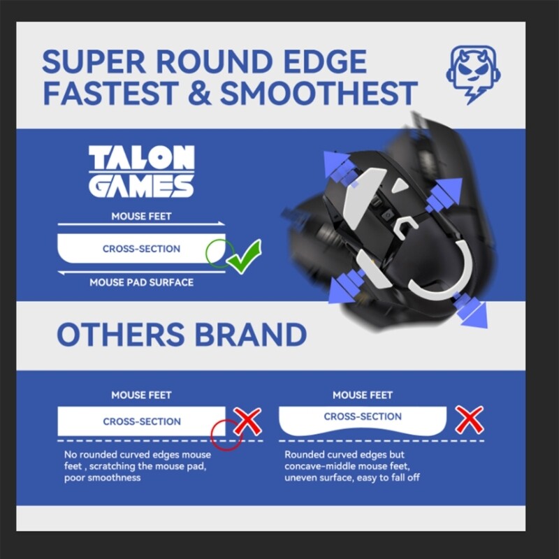 Non-Slip G102 G203 Mouse Skate Pad Glides with Curved Feet Stickers