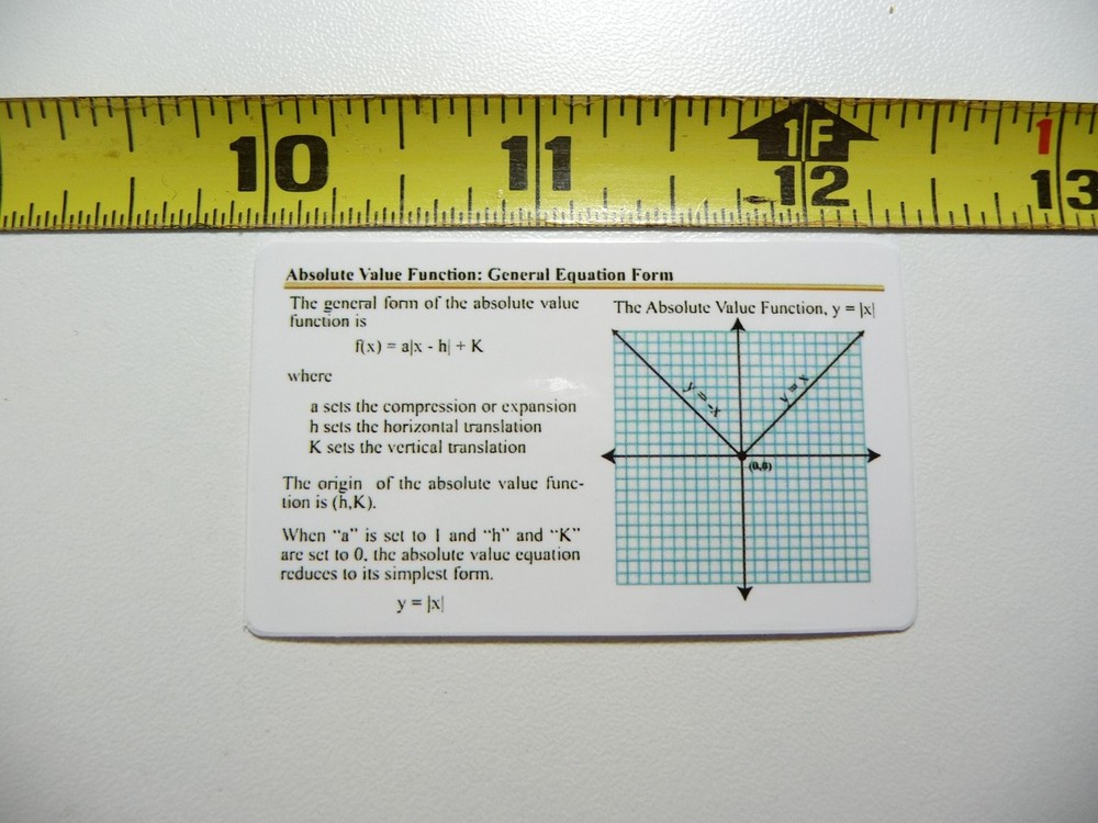 Math Absolute Value Function Decal Sticker for Teachers & Students – School & College Classroom Decor