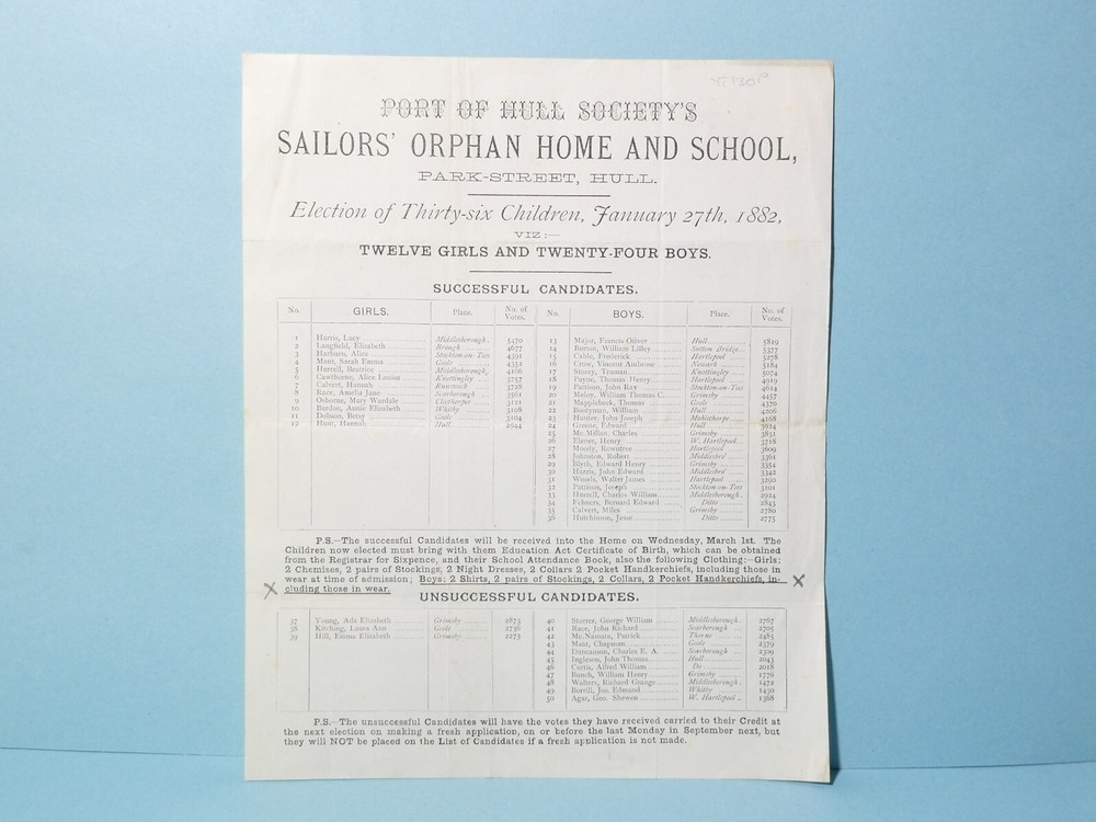 1882 Port of Hull Sailors' Orphan Home Elections Candidates NAMED Results #HBW