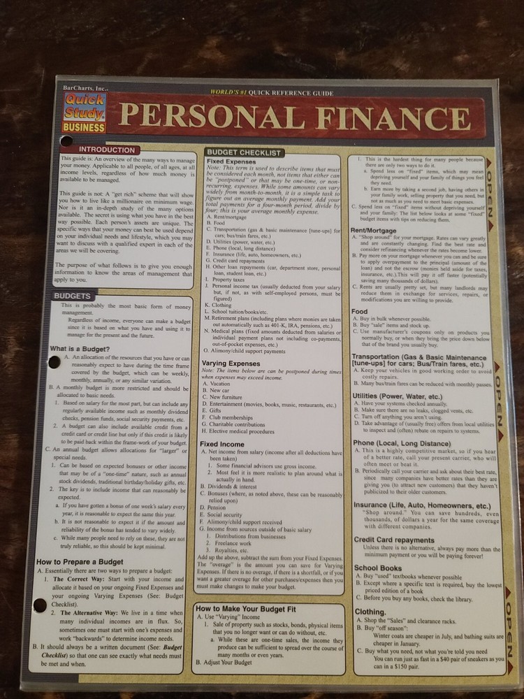 Personal Finance Quick Study Bar Chart 2001