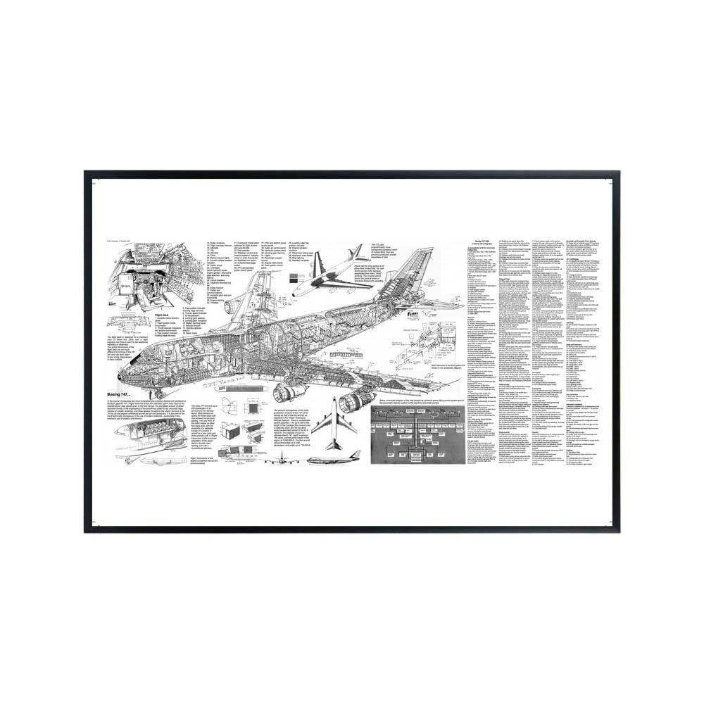 Boeing 747 Diagram Poster – Aviation Blueprint Wall Art, Pilot Gift, Airplane