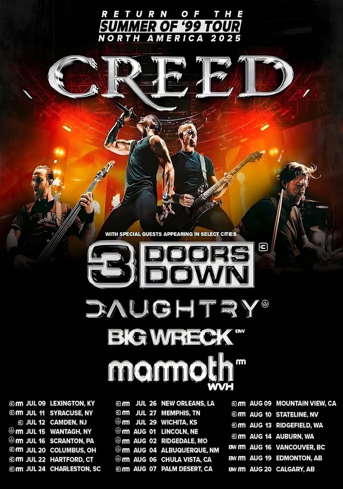 CREED (band) Return Of The Summer of ’99 2025 Tour Poster  - Wall Decor
