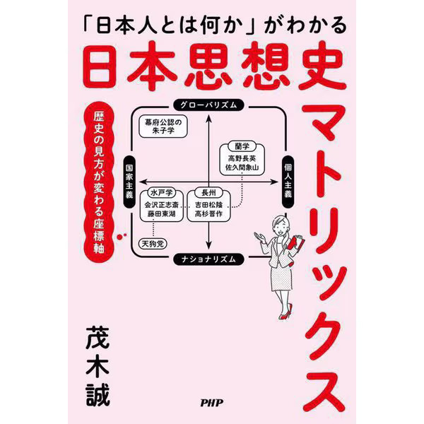 Japanese Thought History Matrix Tankobon 2019 Japan