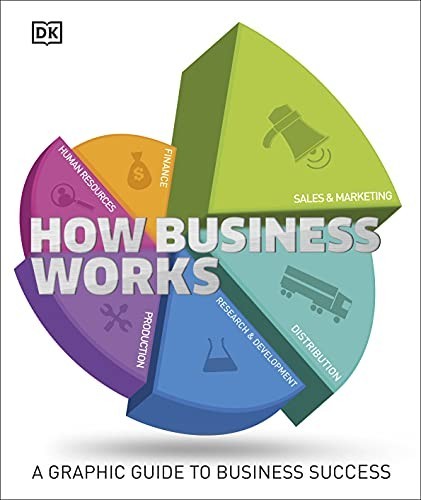 How Business Works: The Facts Simply Explained by DK Book The Fast Free ShippingFREE US DELIVERY | ISBN: 0241006937 | Quality Books