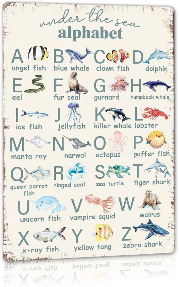 Vintage Ocean Alphabet Metal Wall Sign Decor 12 x 8 Inches