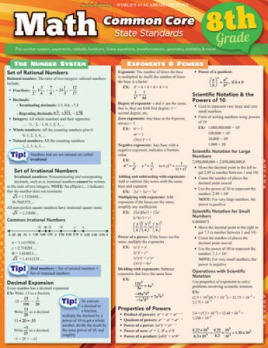 Math Common Core 8Th Grade (Quick Study: Academic) - Paperback - GOOD