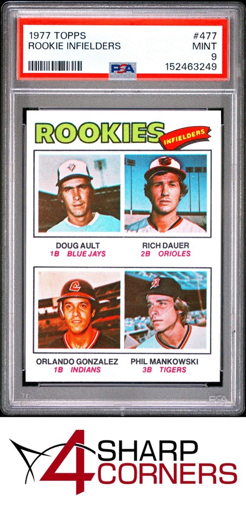 1977 Topps #477 Rookie Infielders Psa 94SC breaks auction records weekly! Consign today!