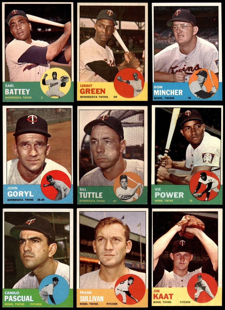 1963 Topps Minnesota Twins Near Team Set 5.5 - EX+ 7265593 (15 / 33 cards)
