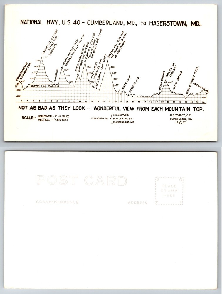 Maryland MD US 40 Cumberland to Hagerstown Mountain Route Postcard