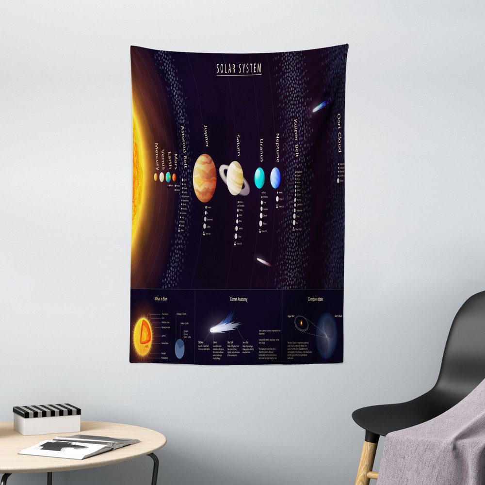 Colorful Tapestry Jupiter Saturn Planet Print Wall Hanging Decor