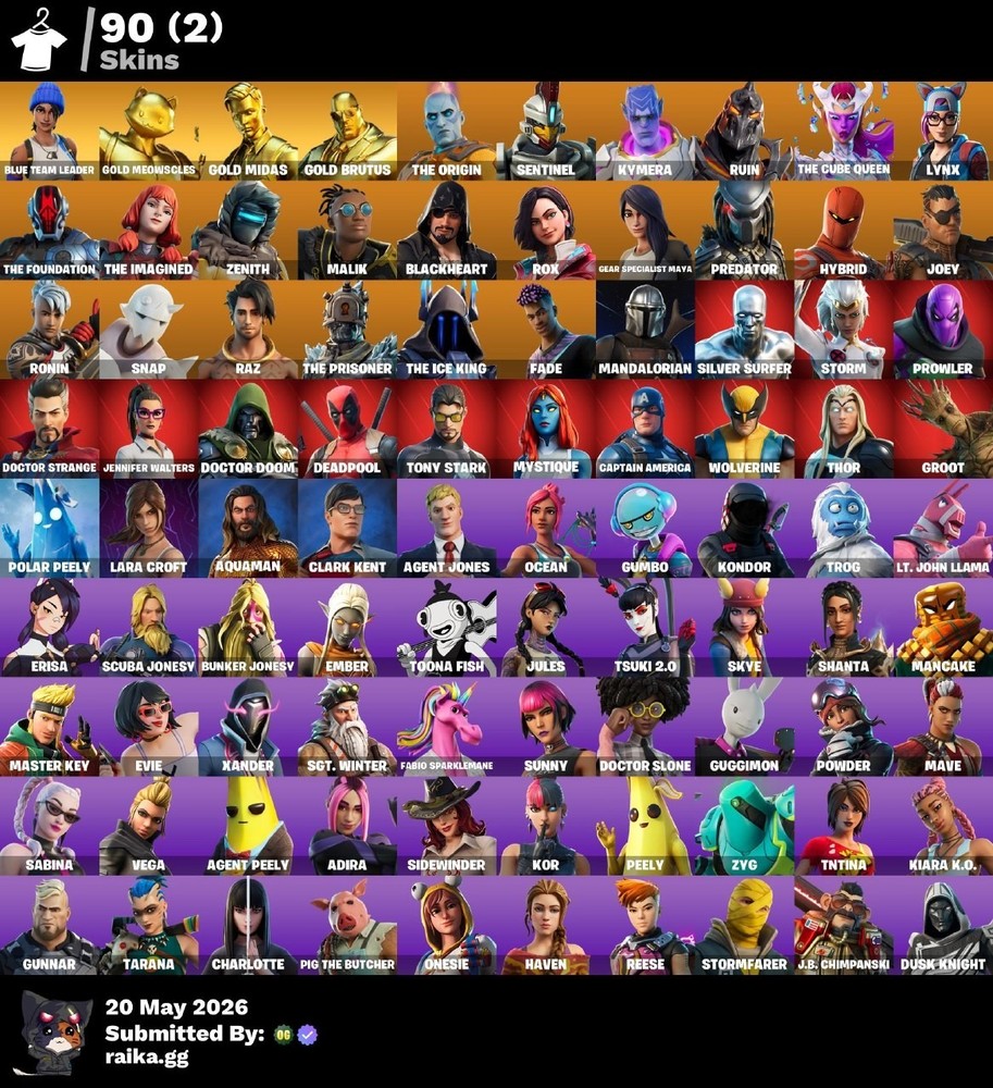 Gold Midas, Marvel, Lara Croft, Tony Stark, Mandalorian, Gold Meowscless  / 90